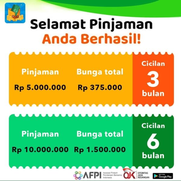 Pinjaman Tanpa Admin Cair Cepat, Resmi Terbukti Cair